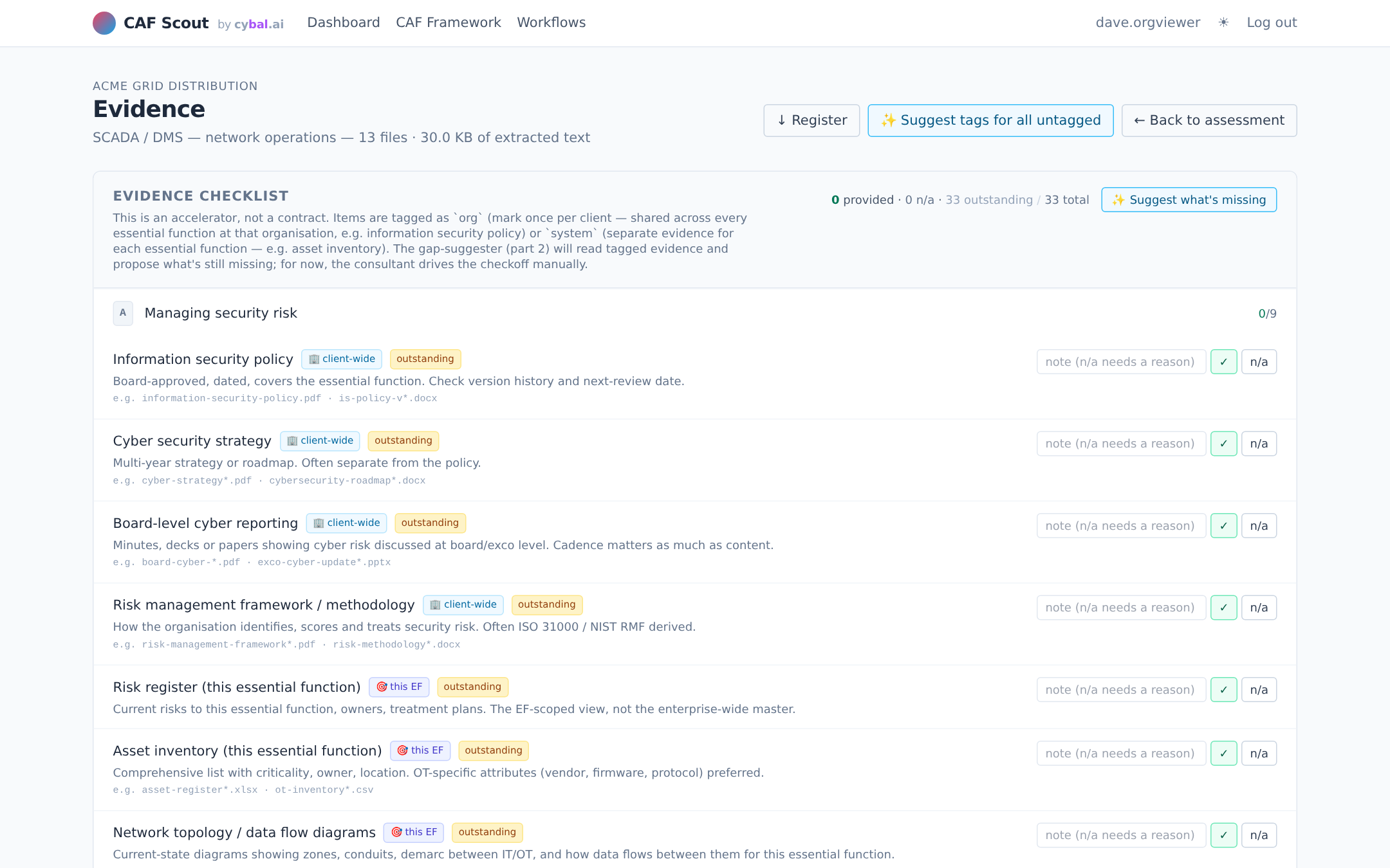 CAF Scout evidence page with tagged uploads and per-objective gathering checklist